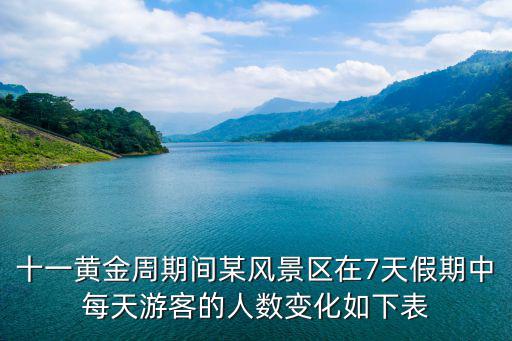 天刀手游小茶房魅力值怎么提升，十一黄金周期间某风景区在7天假期中每天游客的人数变化如下表